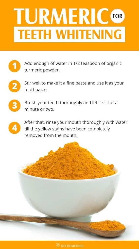 Turmeric for Teeth Whitening