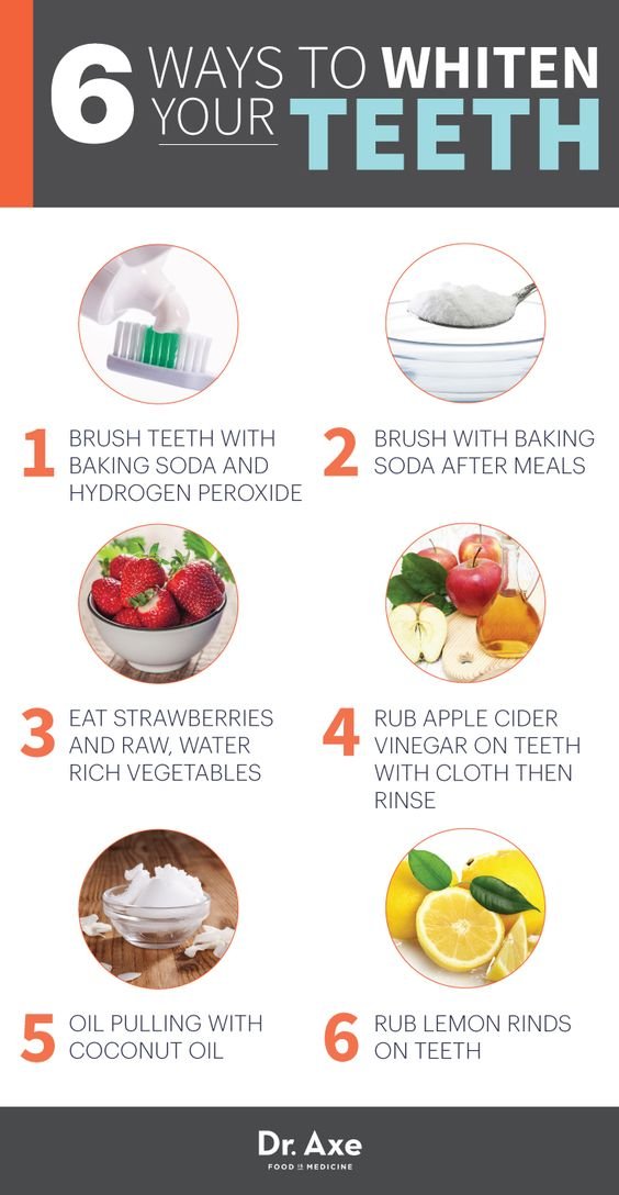 Ways to Whiten your Teeth