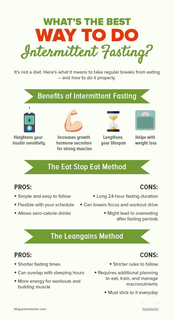 what is the best way to do Intermittent Fasting