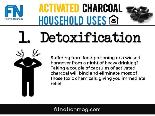 Activated Charcoal uses for Detoxification