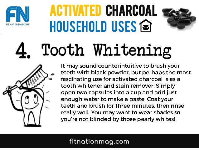 Activated Charcoal uses for Tooth Whitening