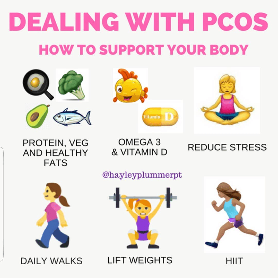 Dealing with PCOS