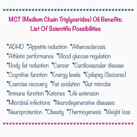 MCT Oil benefits