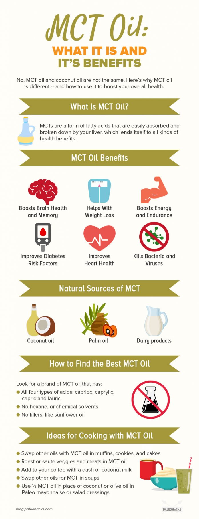 7 Benefits of MCT Oil