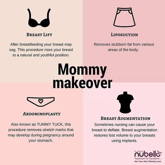 Mommy Makeover