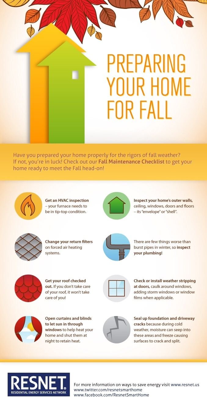 Preparing your Home for Fall