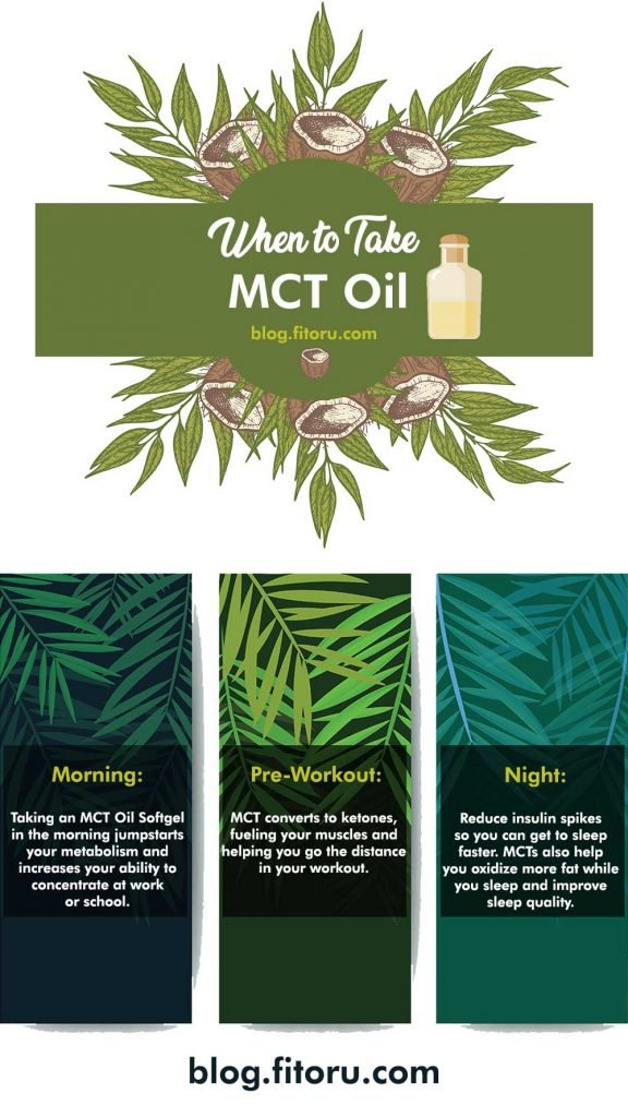 When to take MCT Oil