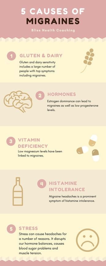 Causes of Migraines