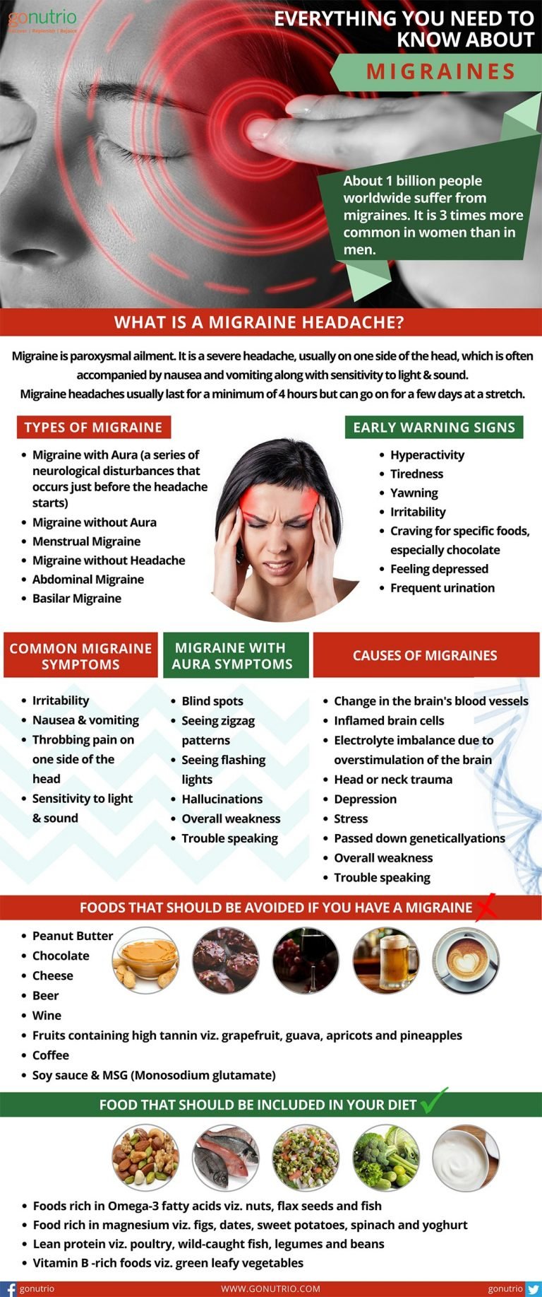 How to Effectively Deal With Migraines