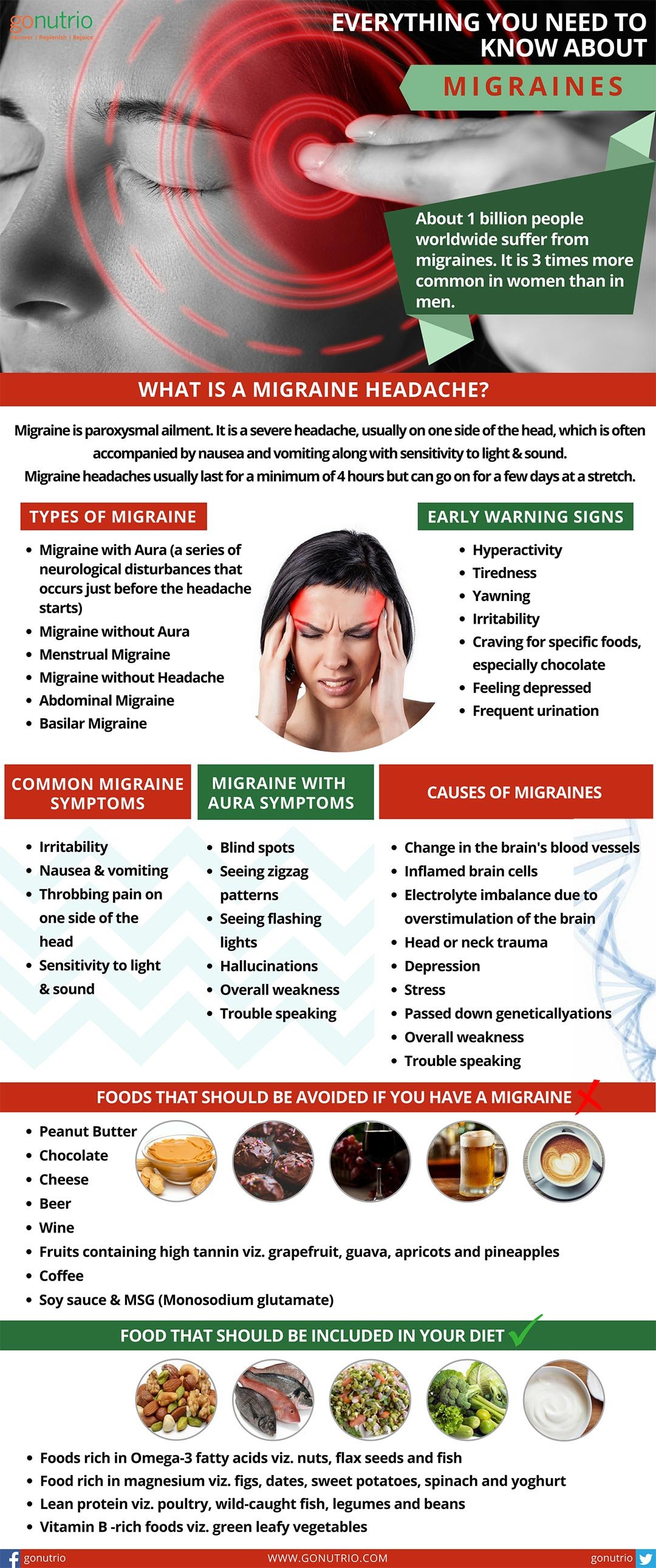 Treatment Methods for Migraines Women Fitness Magazine