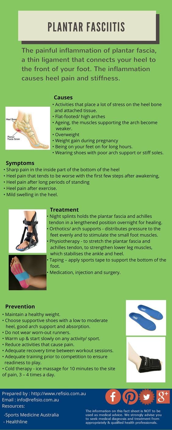 Plantar Fasciitis Causes Symptoms Treamant