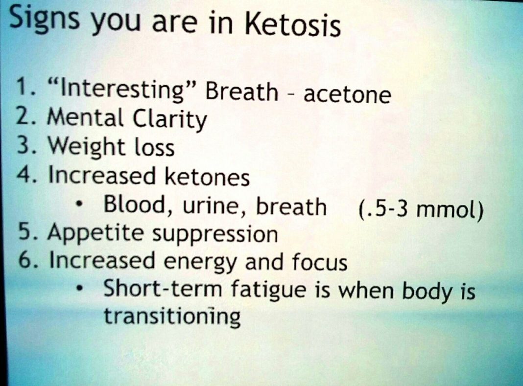How to tell if you're in Ketosis?