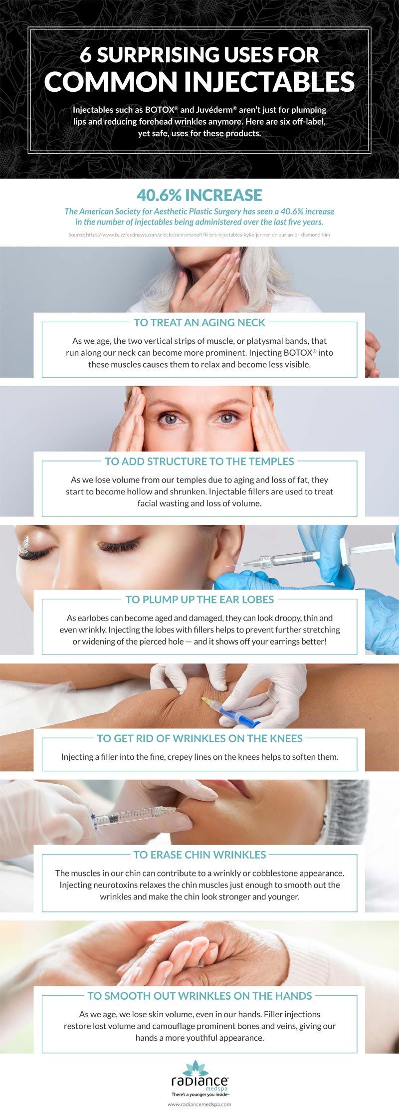 Surprising Uses For Common Injectables