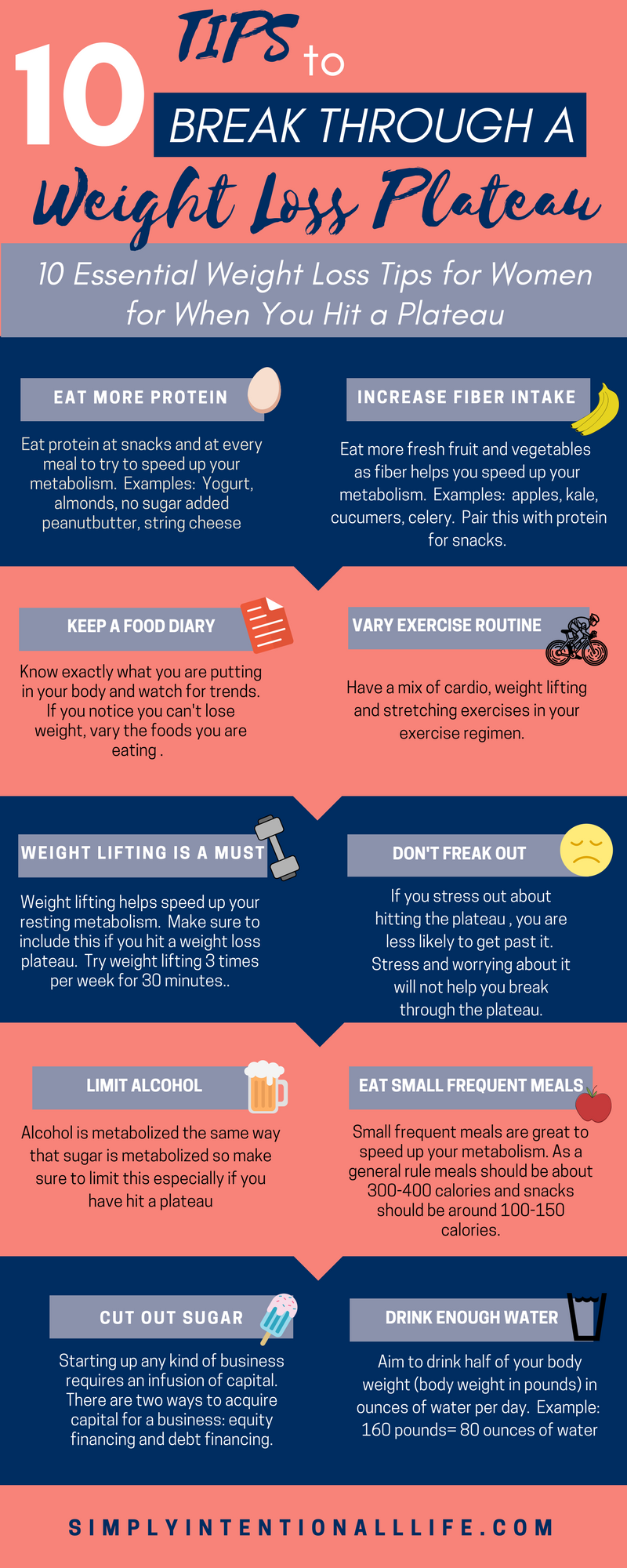 5 Ways Of Break Through Weight Loss