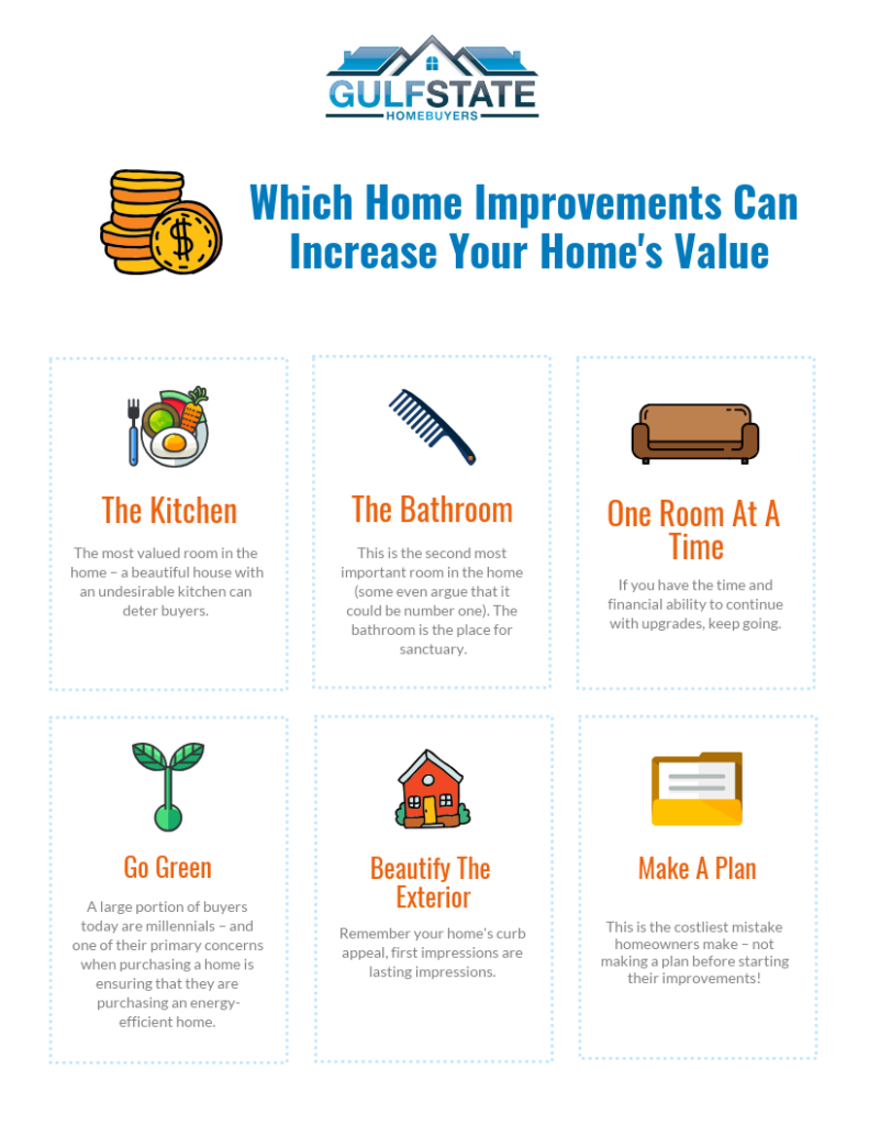 Which home improvements can increase your home's value