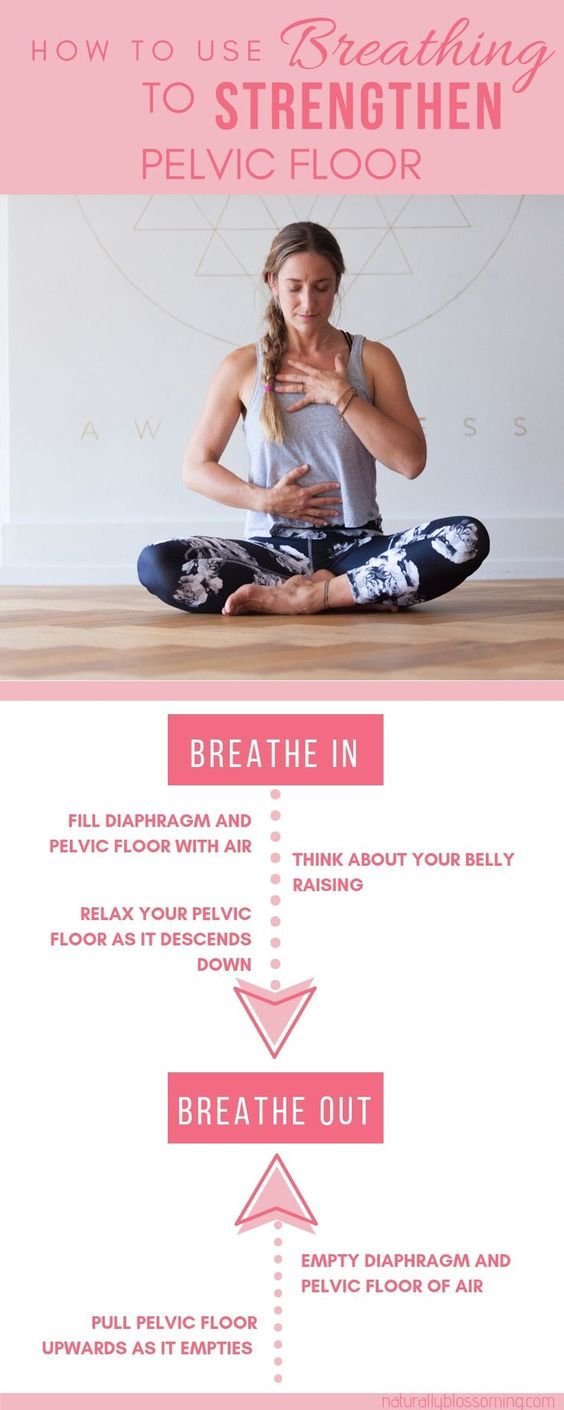 How to use Breathing to strengthen pelvic floor