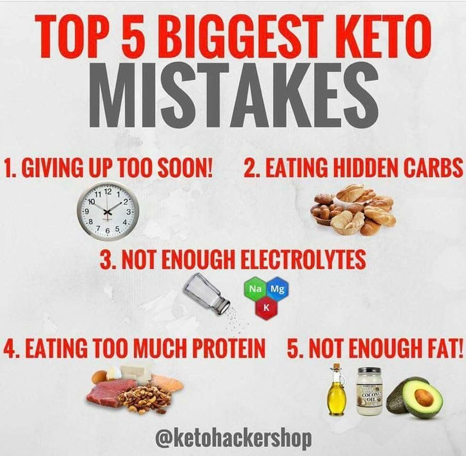 Biggest Keto Mistakes