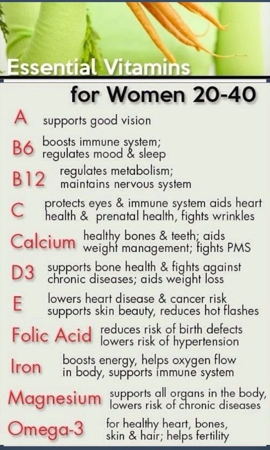 Essential Vitamins for Women 20-40