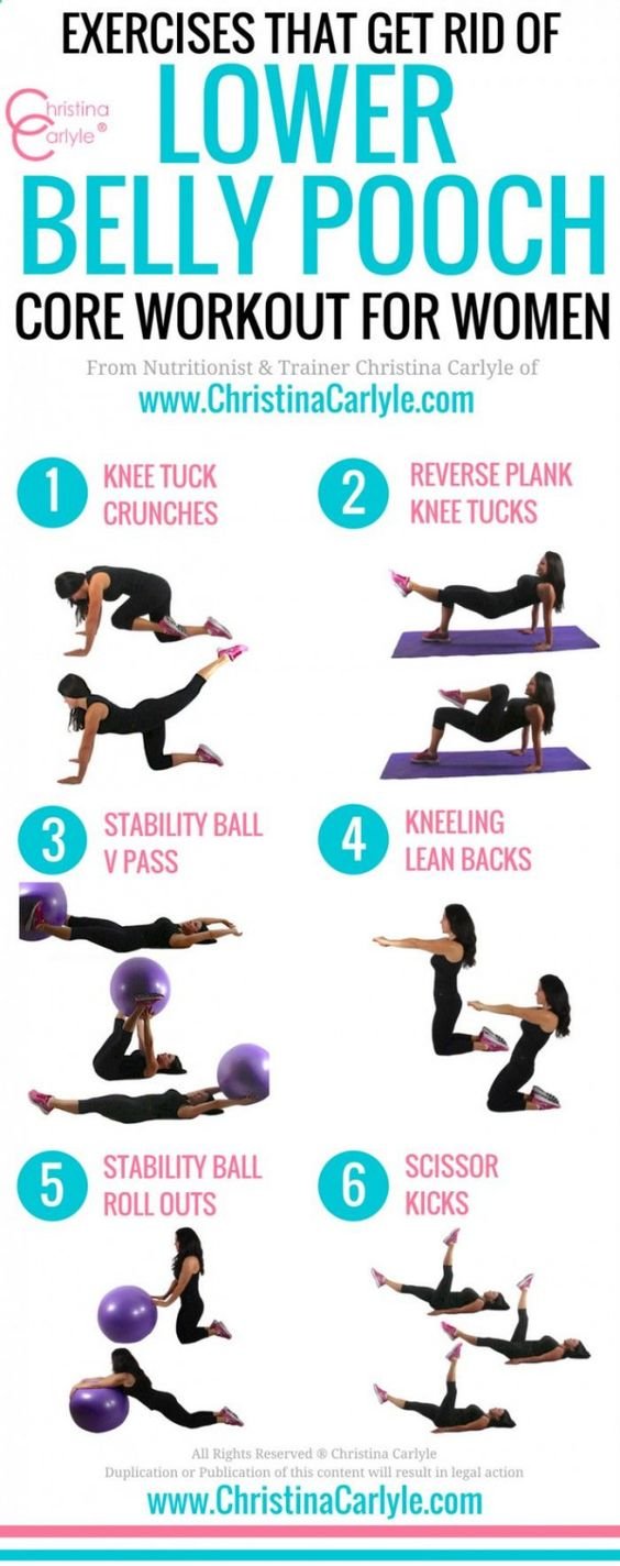 Exercise to get rid of Lower Belly Pooch