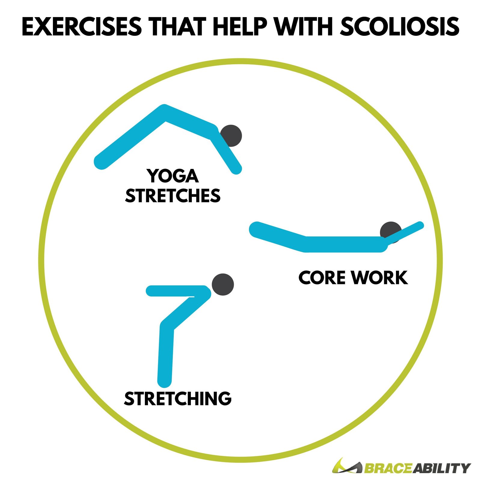 Exercises that help with Scoliosis