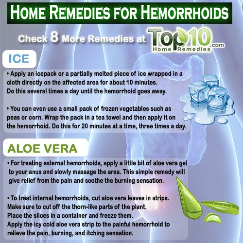 Home remedies of hemorrhoids