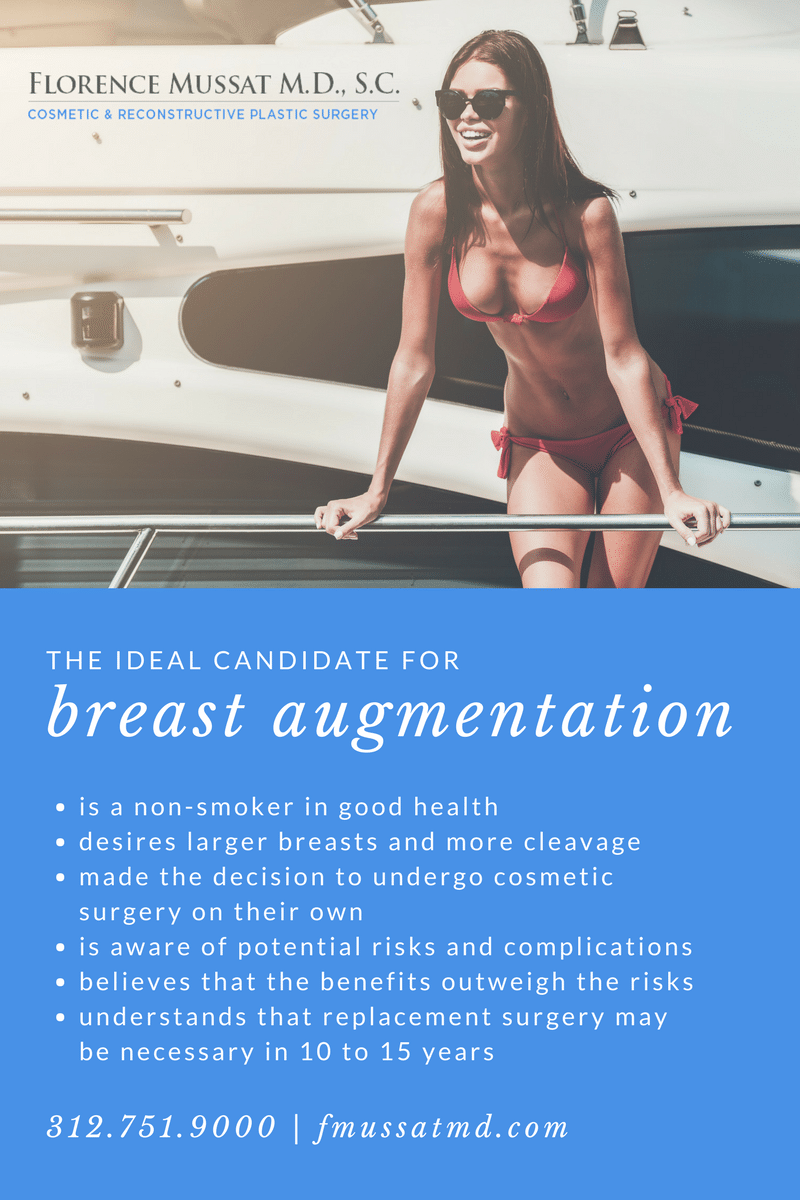 Ideal Candidate for Breast Augmentation