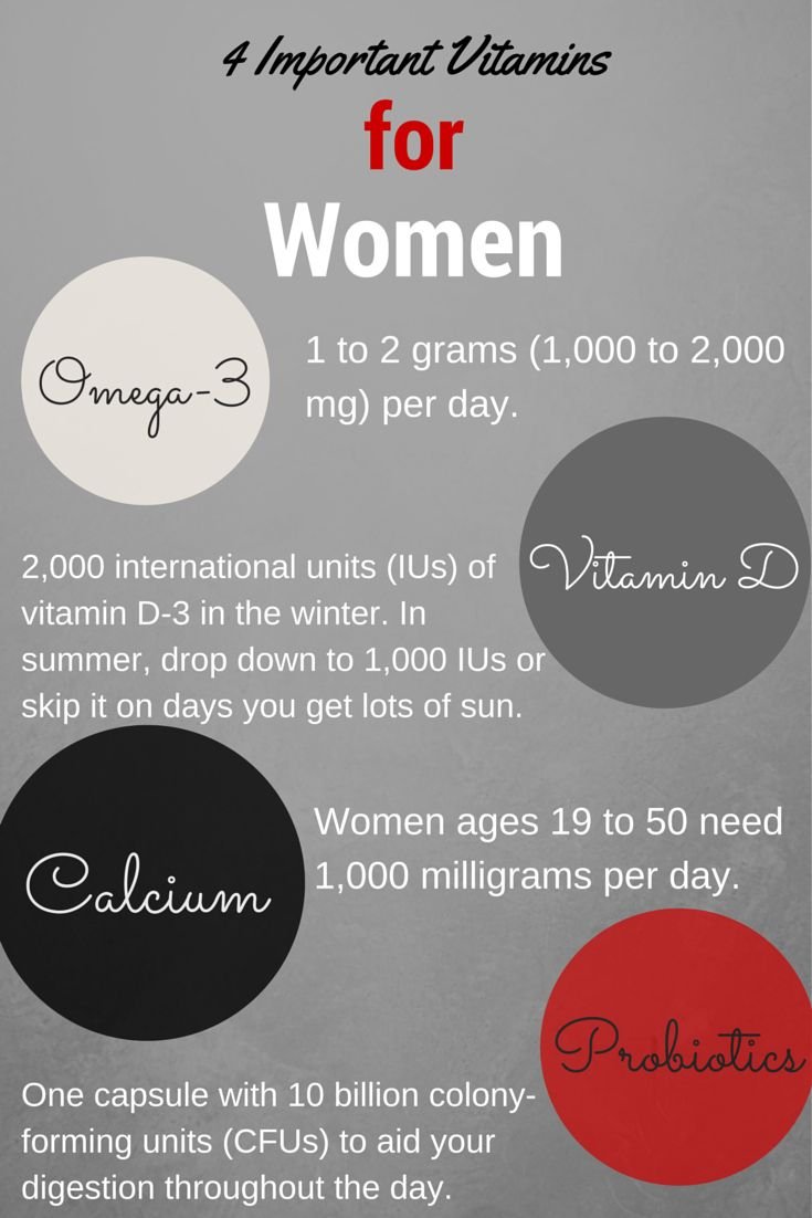 Important Vitamins for Women