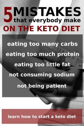 Effective Ways to Lose Weight With or Without Medication as Backed by Science