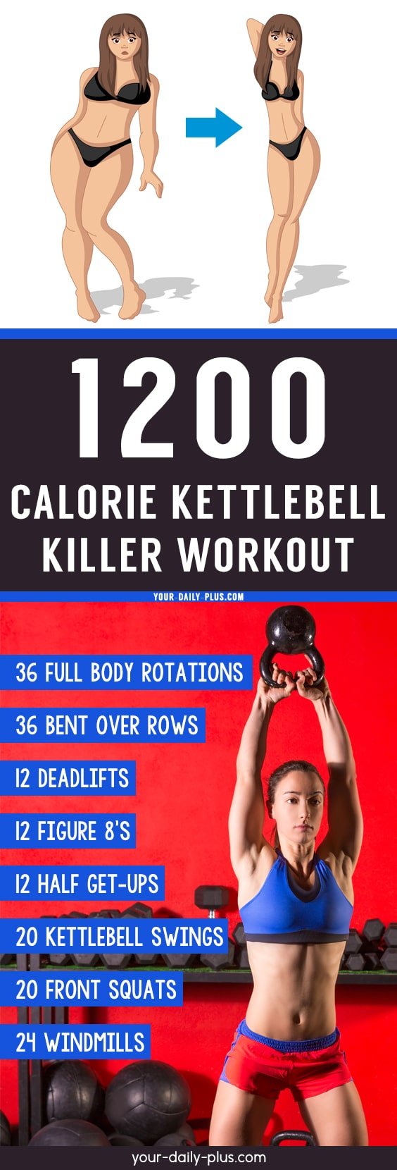 Kettlebell Killer Workout