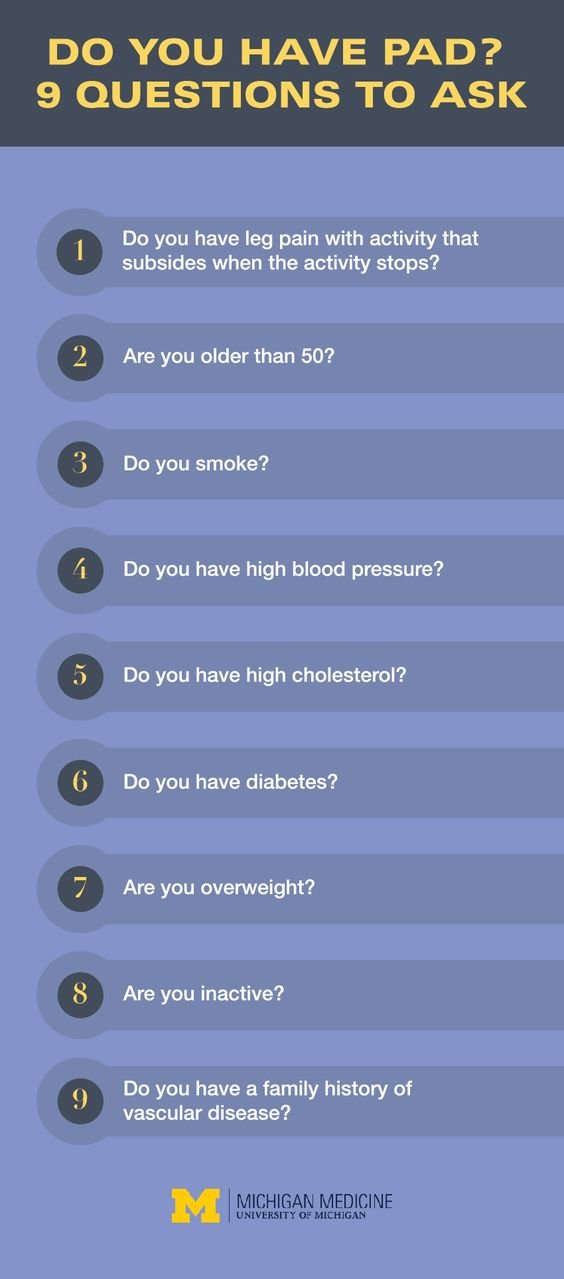 Question to ask if you have Peripheral Artery Disease