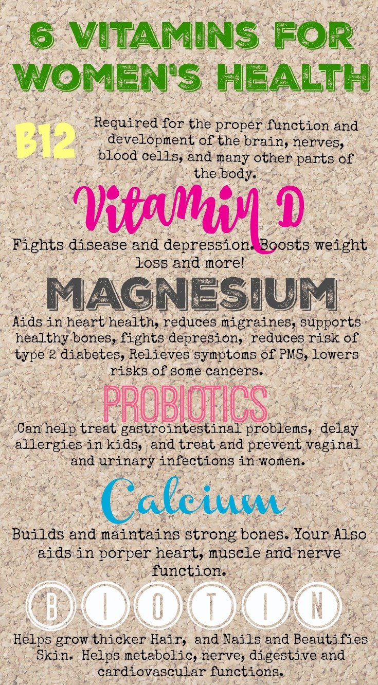 Vitamins for women's health