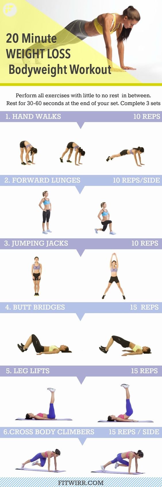 Weightloss Bodyweight Workout