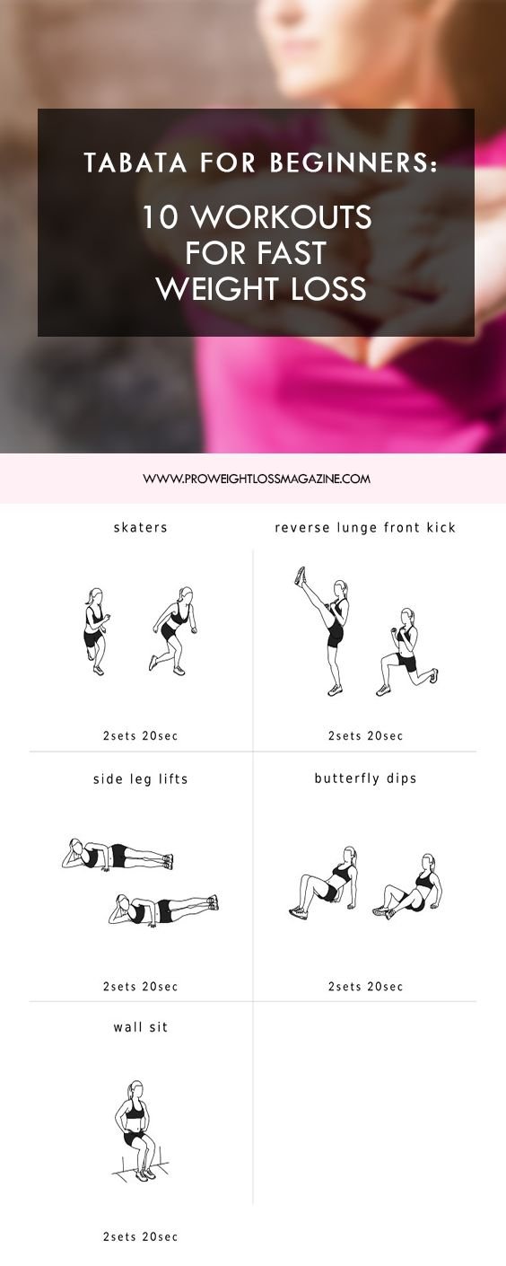 Workout for fast weight loss