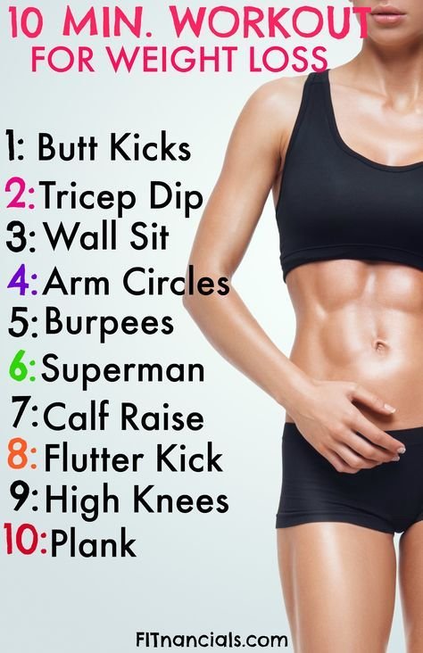 Workout for weightloss