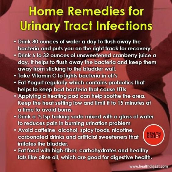 Home remedies for Urinary Tract Infection