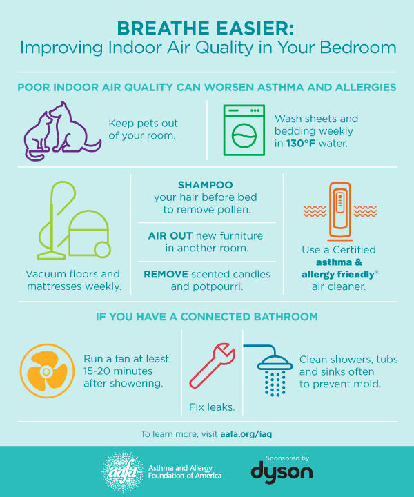 Improving Indoor Air Quality in your Bedroom