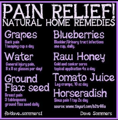 Pain Relief Natural Home Remedies