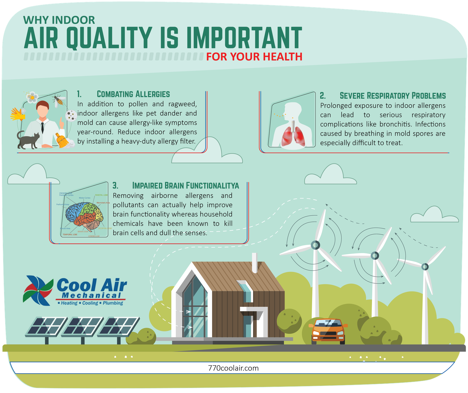 Why Indoor Air Quality is important