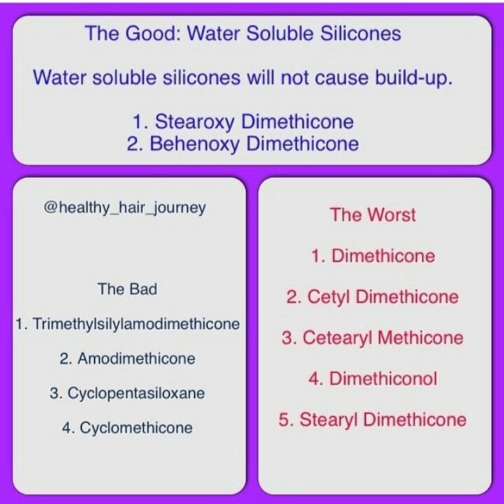 Good Water Soluble Silicones