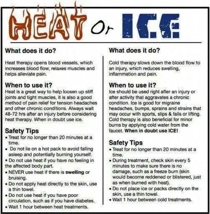 Heat vs Ice