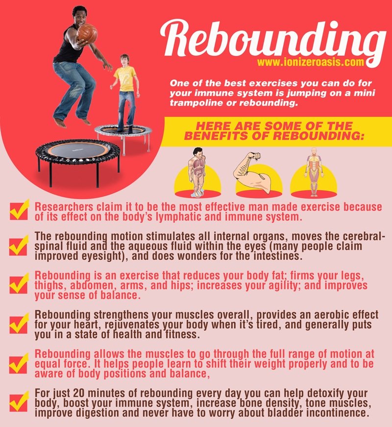 Rebounding Exercise Benefits