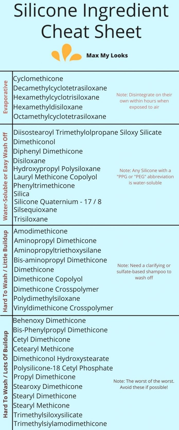 Why Is Silicone Bad For Your Hair?