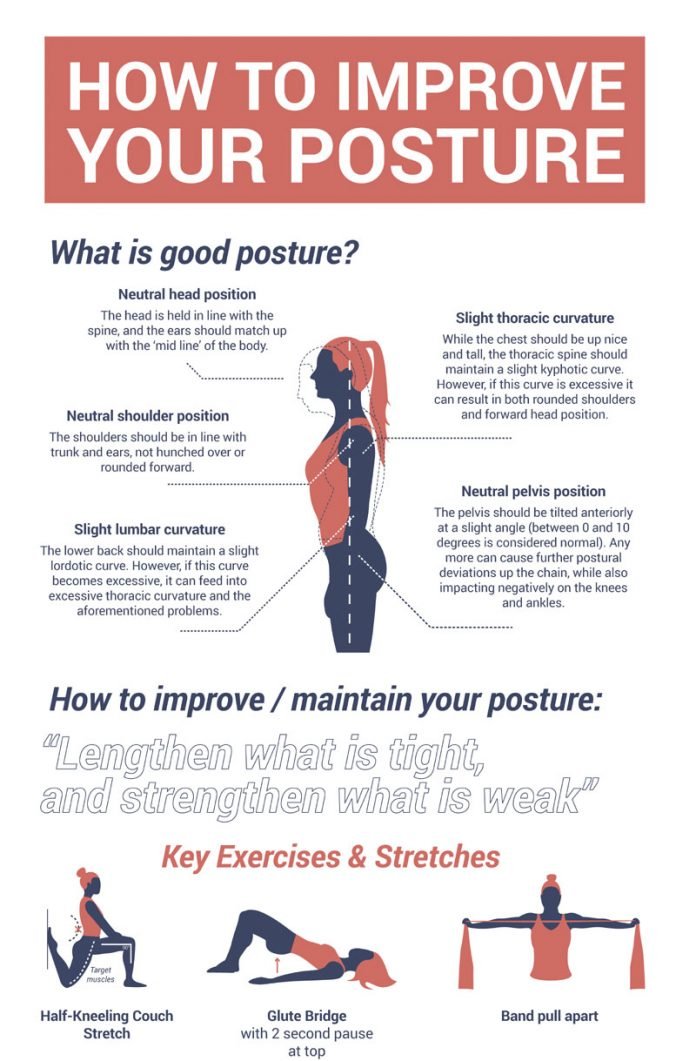 6 Ways to Improve Your Posture