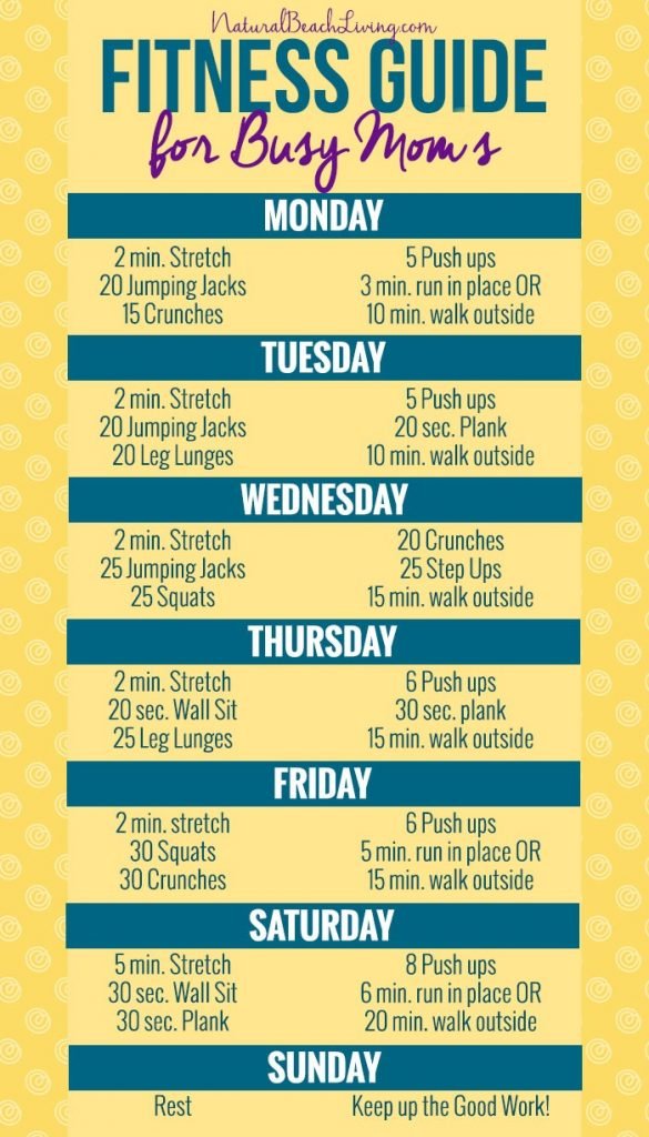 Fitness guide for Busy Moms