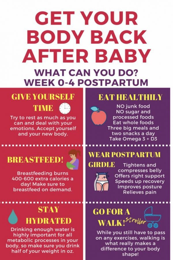 How To Feel Good About Yourself After Having A Baby