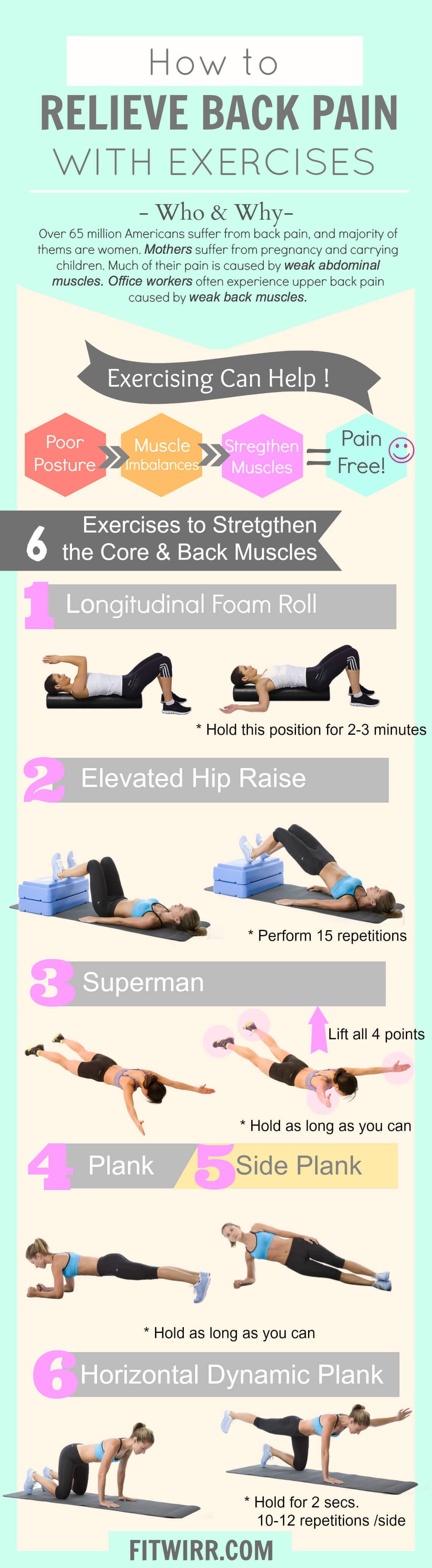 How to relieve Back pain with Exercise