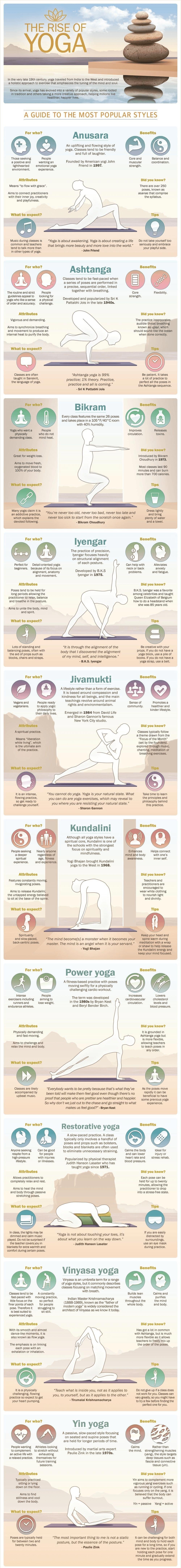 Most Popular Types of Yoga