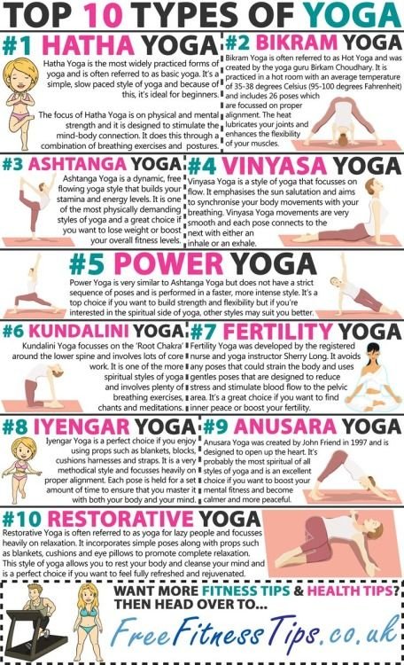 Top 10 Types of Yoga