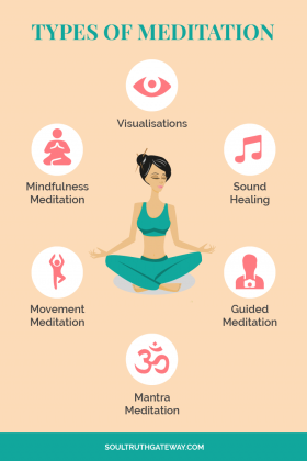 What is Meditation and Can It Better Your Life?