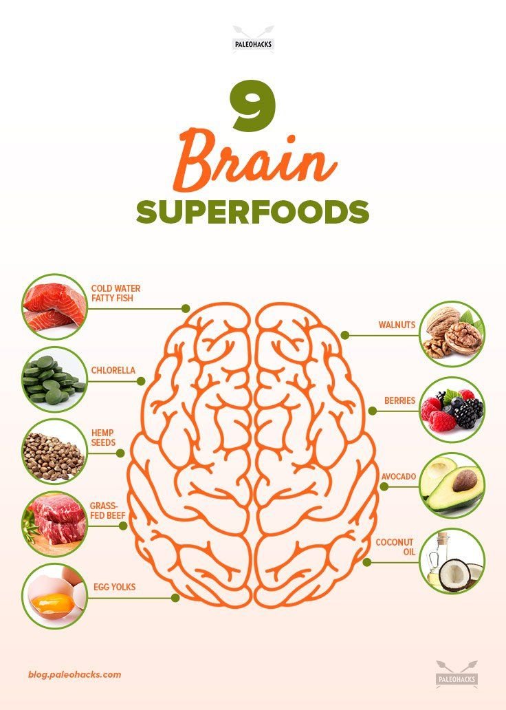 Brain superfoods